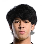 Chanasorn Kaewyos