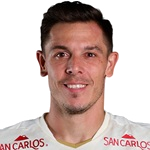 Diego Churin