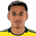 Andy Najar