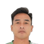 Tai Loc Nguyen