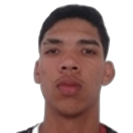 Breno Rayck da Silva Mendes