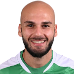 Charalampos Panos