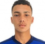 Kelvin  Coutinho