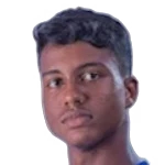 Ruan Índio
