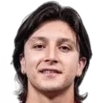 Fabian Villa