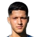 Ciwan Gunes