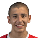 Nicolas Fernandez
