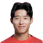 Hyeon-beom Ahn