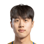 Kim Min-Jun