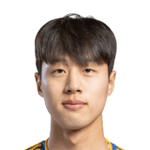 Kim Min-Jun