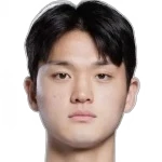 Jong-hyun Ko