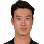 Joo-won Kim