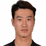 Joo-won Kim