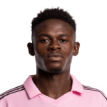 Aimé Mabika