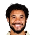 Miles Lyons