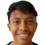 Ryaan Sanizal