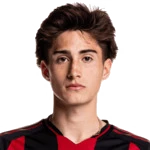 Luke Brennan