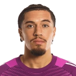 Jacob Castro