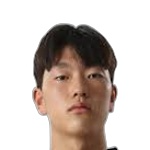 Kim Hyun-Deok