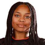 Caiya Hanks