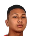 Amir Syafiz