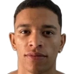 Guilherme Goncalves Santos