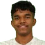 Basil Al Hassan