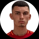 Rikardo Zguris
