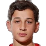 Davit Davtyan