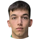 Giannis Sapountzis