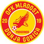 Mladost DG