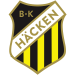 Logotyp för BK Häcken