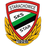 Star Starachowice