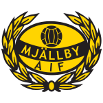 Logotyp för Mjällby AIF
