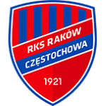 Raków II Częstochowa