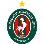 Concórdia AC