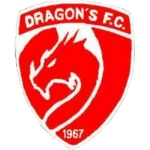Dragones FC