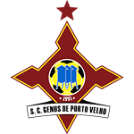 Genus