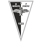 MKP Boruta Zgierz