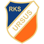 RKS Ursus Warszawa