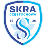 Skra II Częstochowa