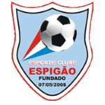 Espigão