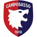 Campobasso FC