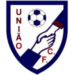 Uniao Lorvao
