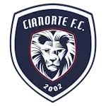 Cianorte